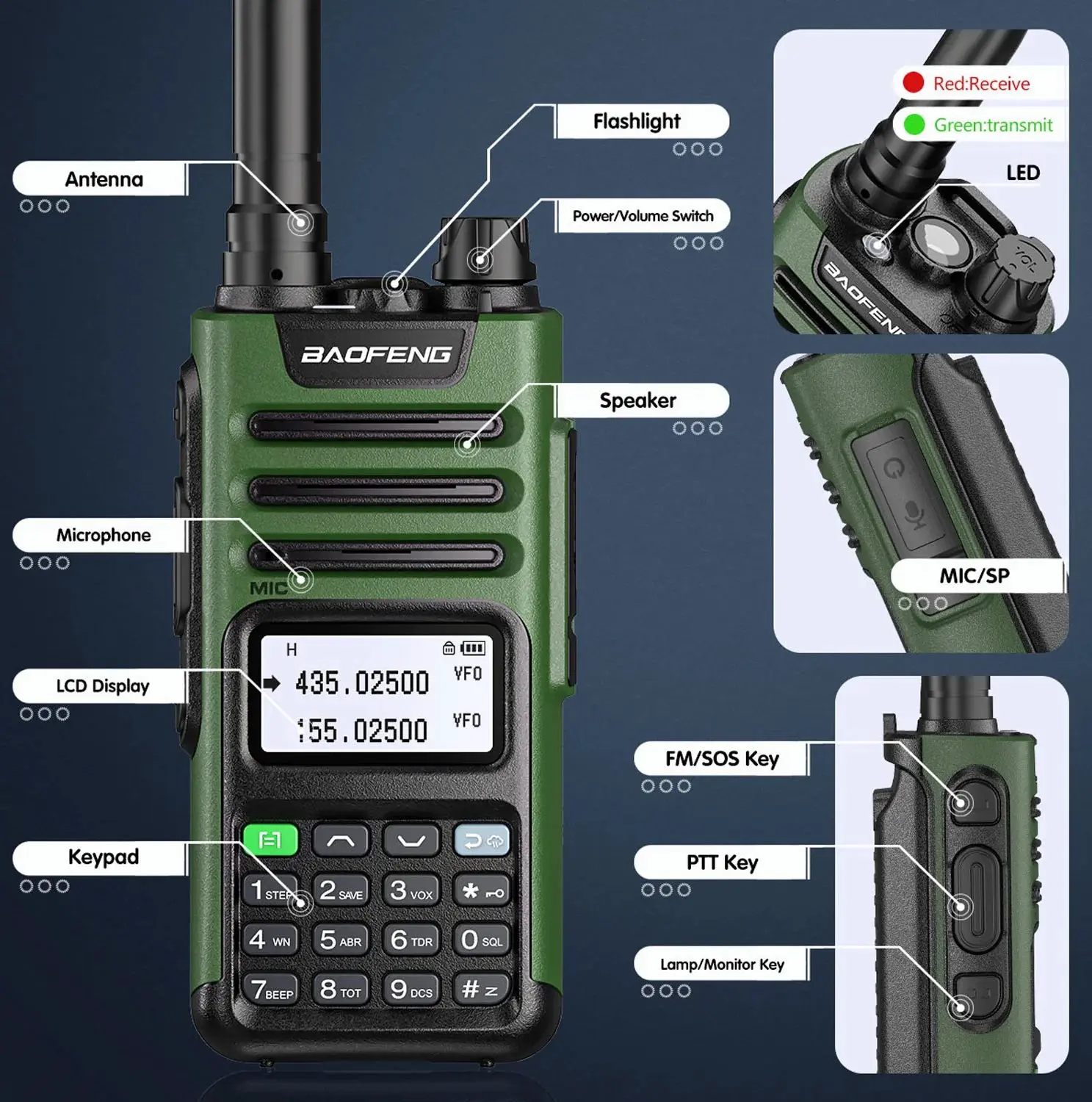 Baofeng UV-13 Pro (Pack of 1)