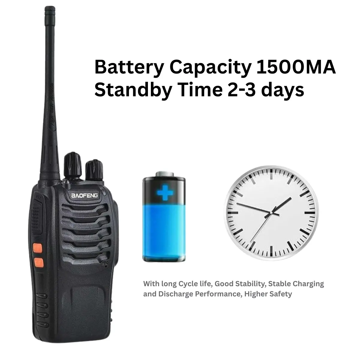 BAOFENG BF-888S licensed Walkie Talkie (Pack of 2)