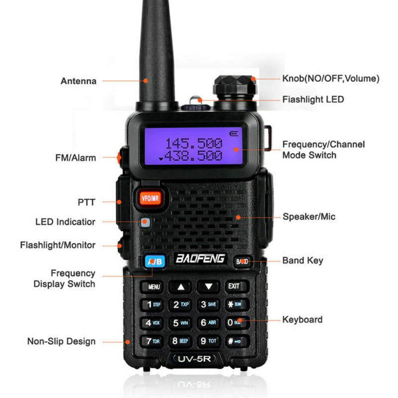 Baofeng UV-5R (Pack of 2)