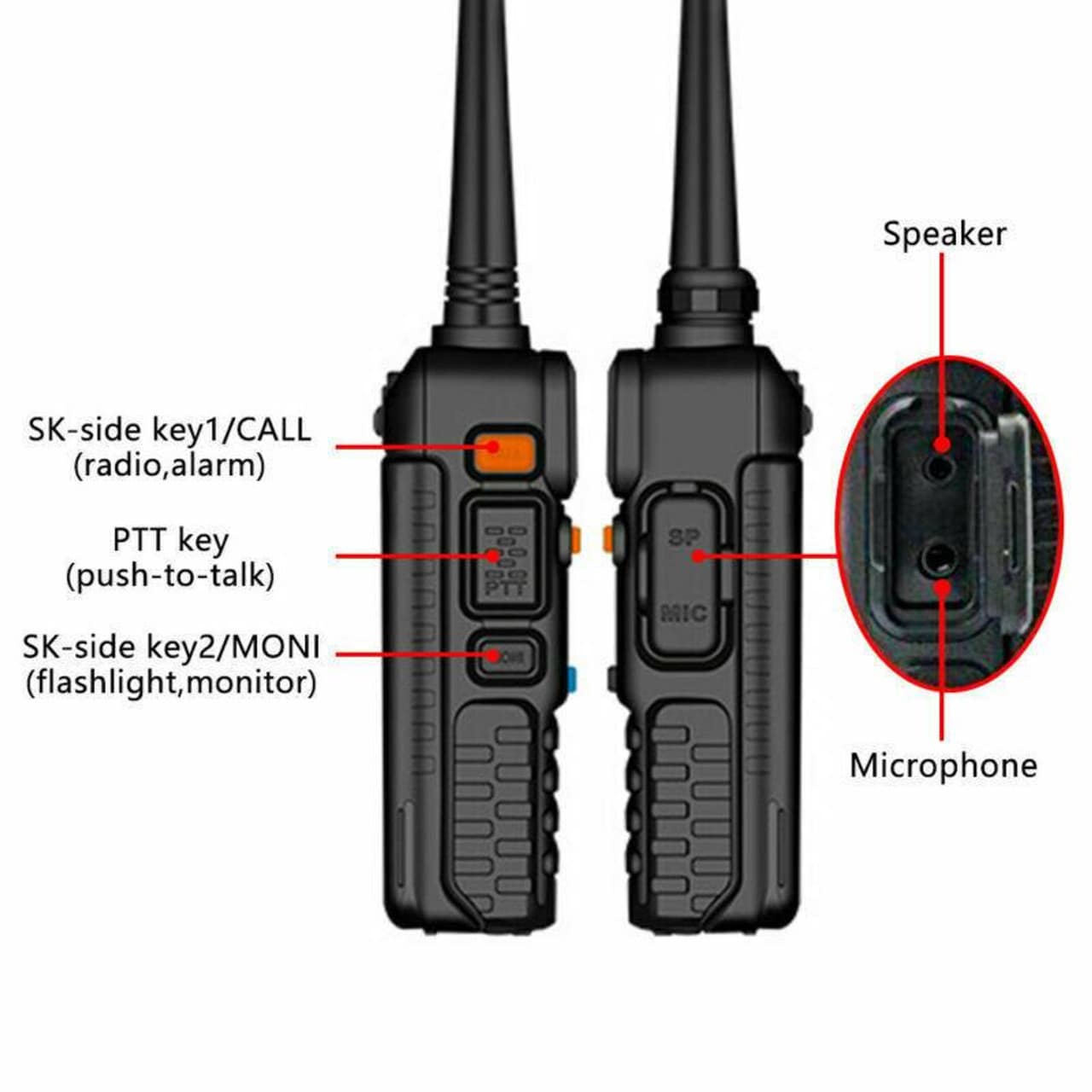 Baofeng UV-5R (Pack of 3)