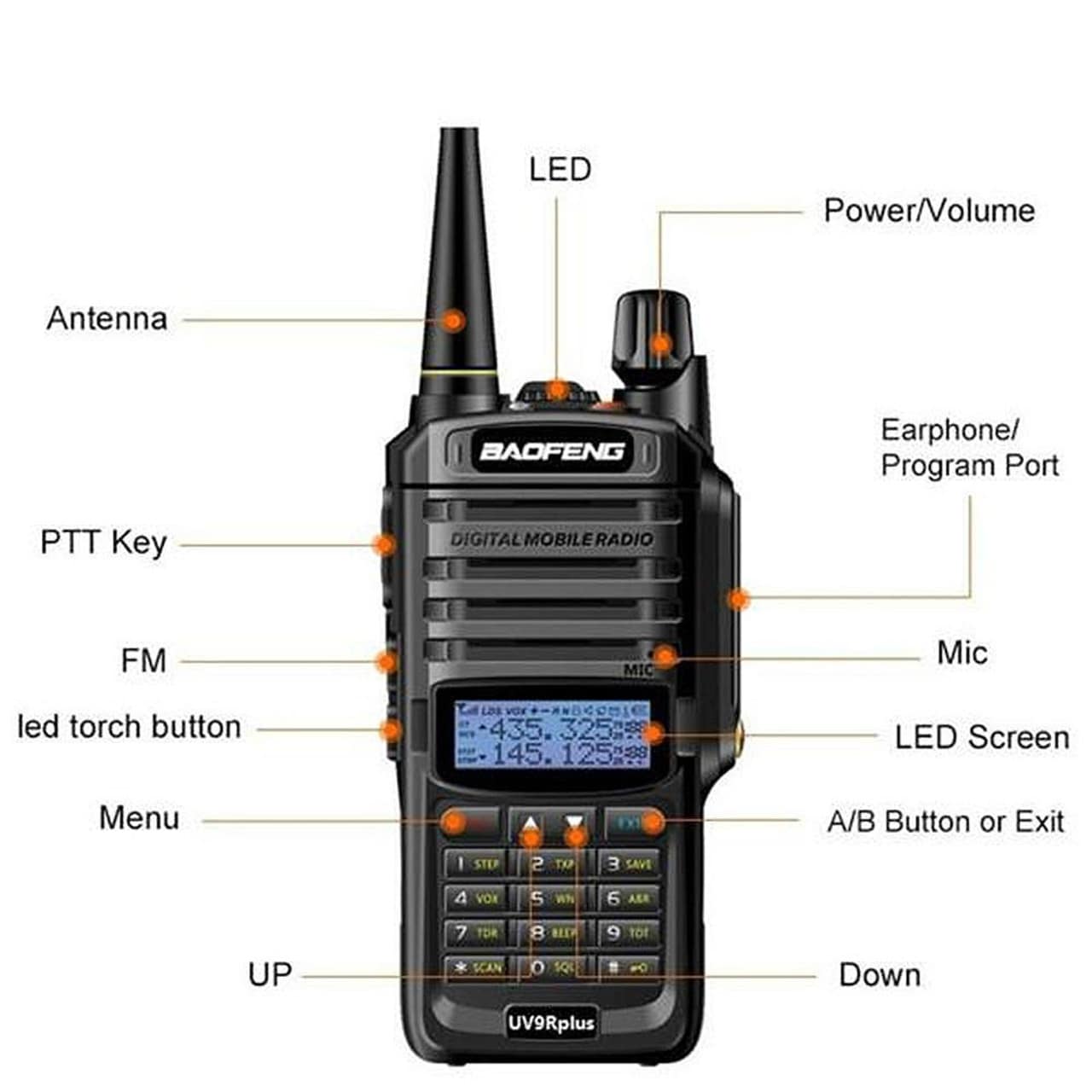 BAOFENG UV-9R PLUS (Pack of 1)
