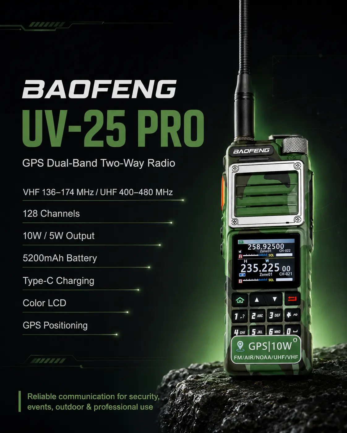 BAOFENG UV-25 Pro Walkie Talkie (Pack of 1)