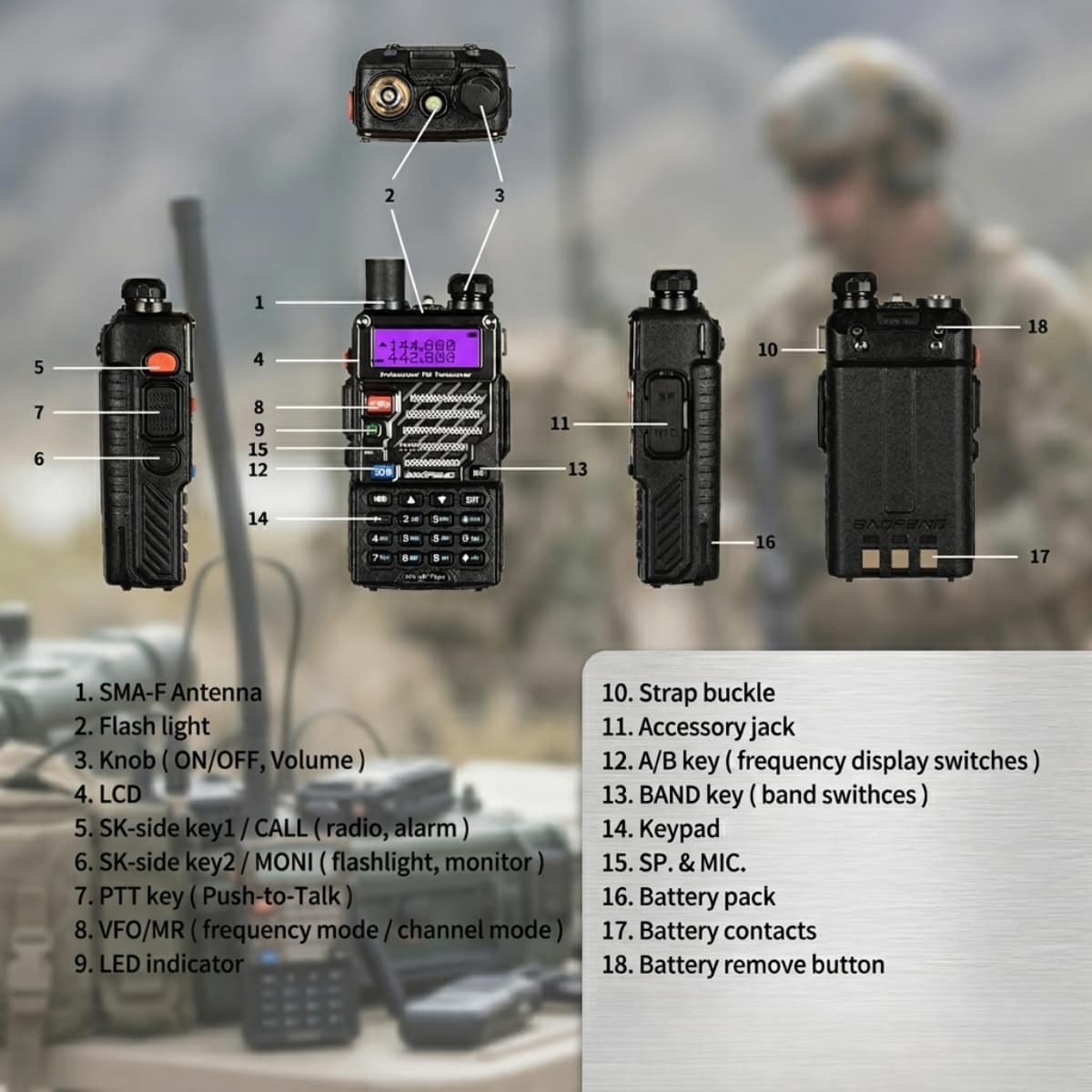 Baofeng UV-5R PLUS (Pack of 1)