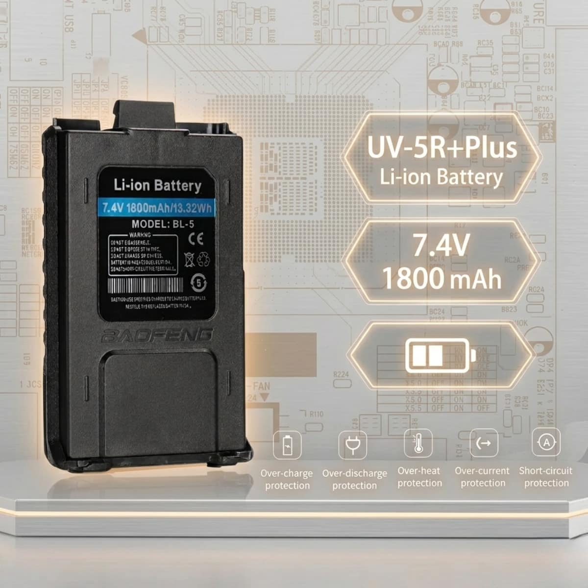 Baofeng UV-5R PLUS (Pack of 1)