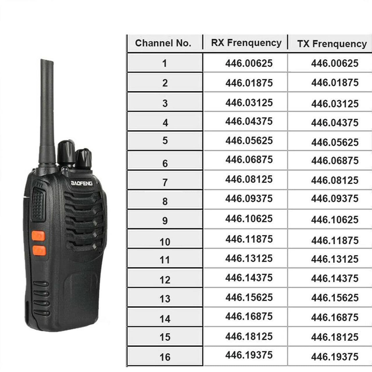 Baofeng BF-888S Two Way Radio (Pack of 2)