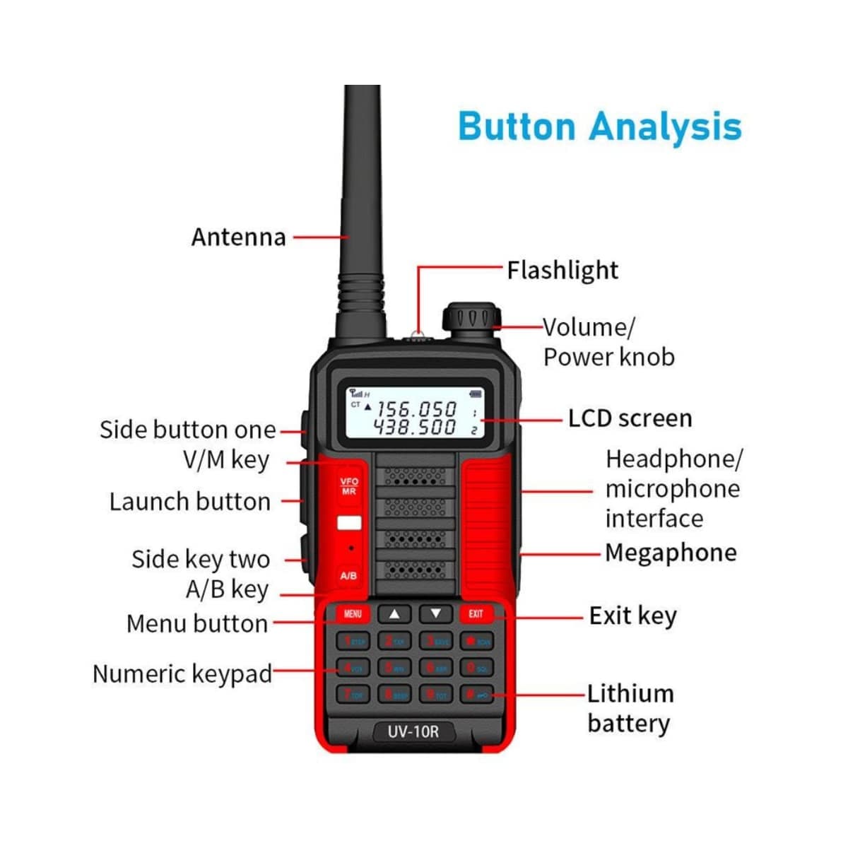Baofeng UV-10R (Pack of 2)