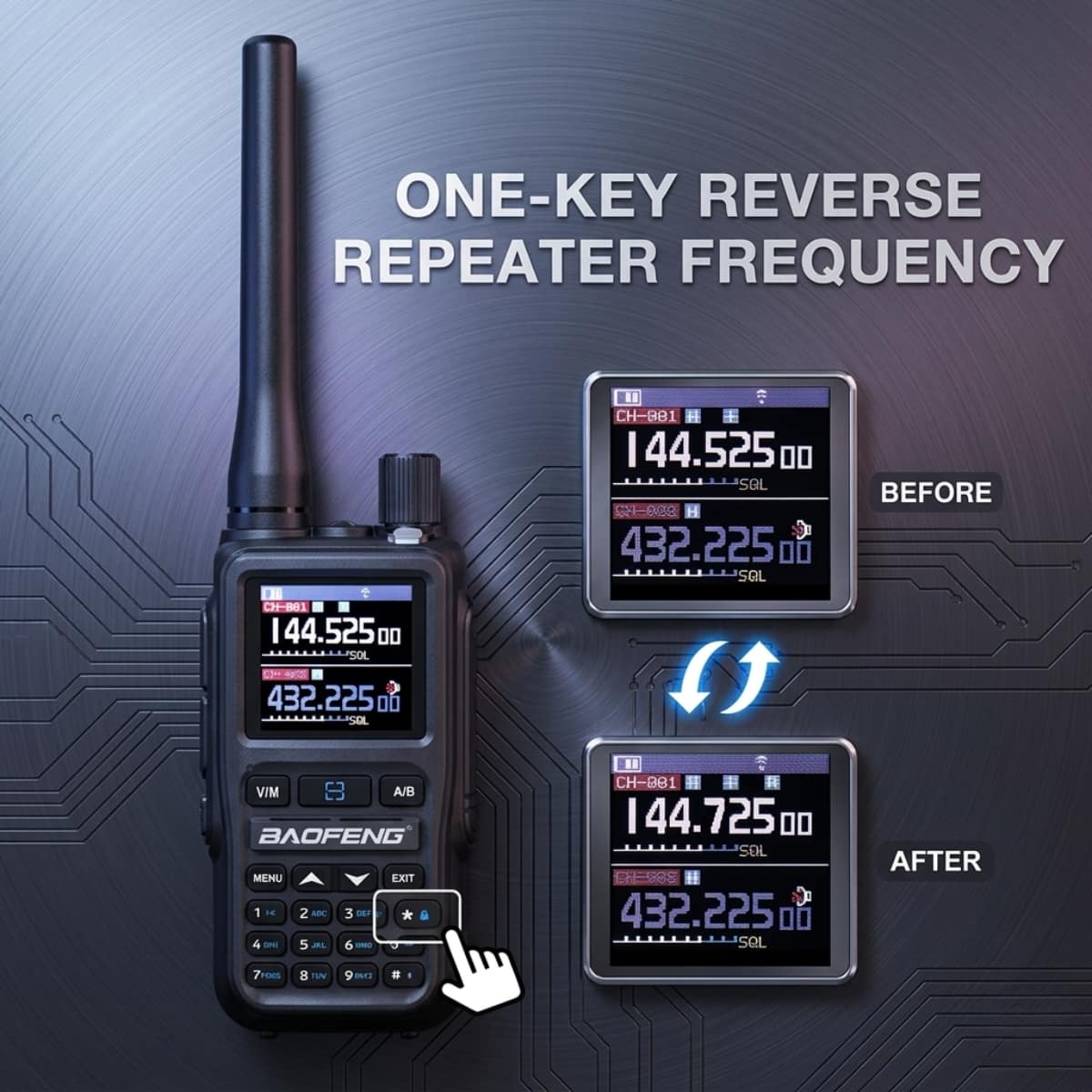 BAOFENG UV-5R Mini Walkie Talkie (Pack of 2)