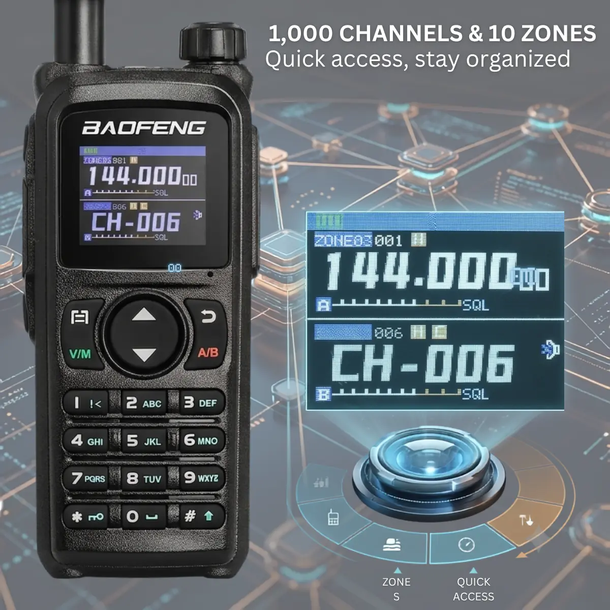 BAOFENG UV-28 Plus Walkie Talkie (Pack of 2)